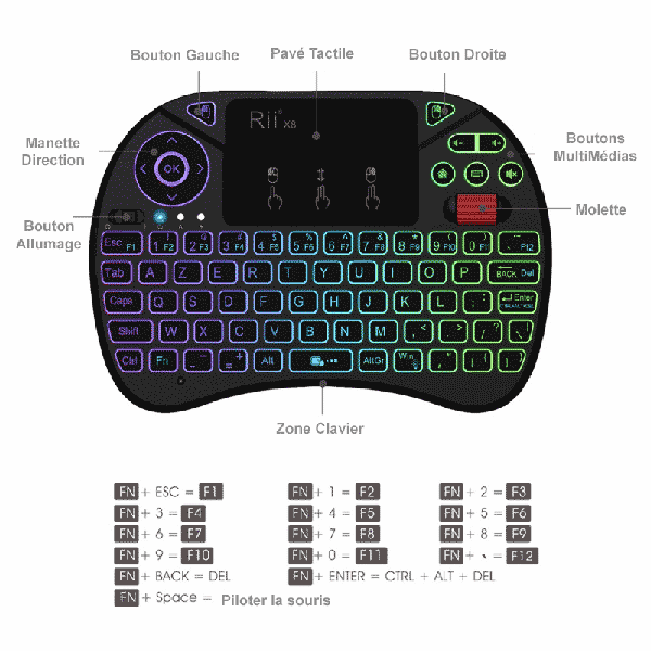 Ovegna T8: Mini 2.4Ghz Wireless AZERTY Keyboard, Wireless with Touchpad, for Smart TV, PC, Mini PC, Raspberry PI 2/3, Consoles, Laptop, PC and Android Box Hover